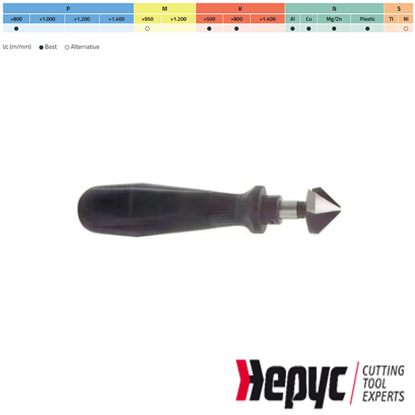 Hepyc handverzinkfrezen